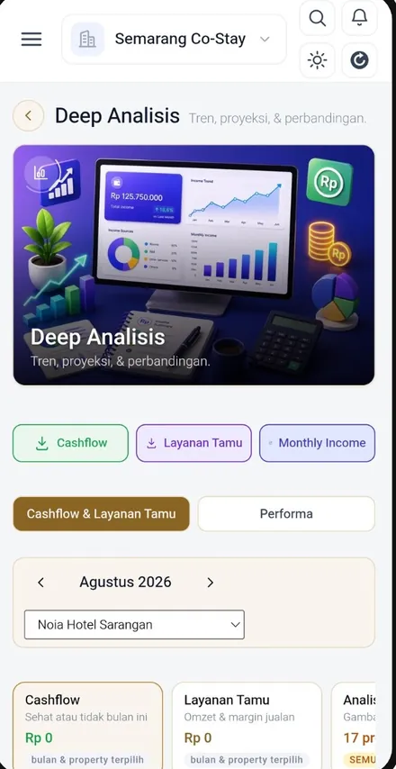 Layar Deep Analisis